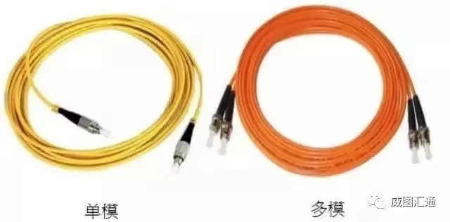 漲知識！你(nǐ)想知道(dào)的(de)光(guāng)纖常識都(dōu)在這(zhè)裏了