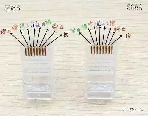 RJ-45水(shuǐ)晶頭詳細制作(zuò)方法